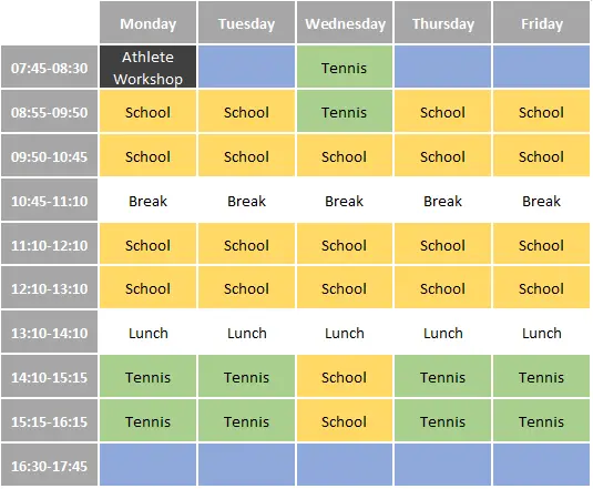 Tennis timetable
